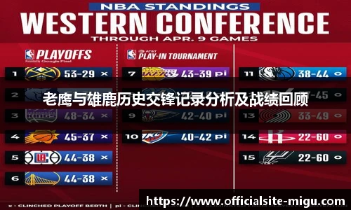老鹰与雄鹿历史交锋记录分析及战绩回顾