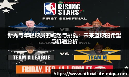 新秀与年轻球员的崛起与挑战：未来篮球的希望与机遇分析